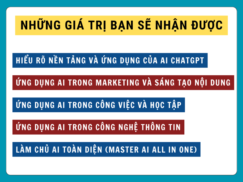Khoá học AI chatgpt giá rẻ