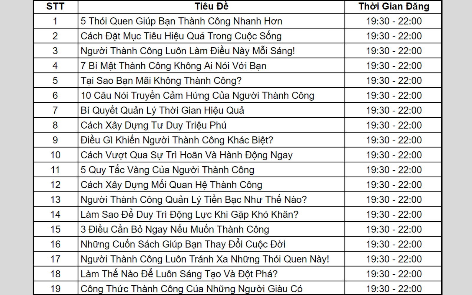 Lưu kế hoạch vào bảng Excel