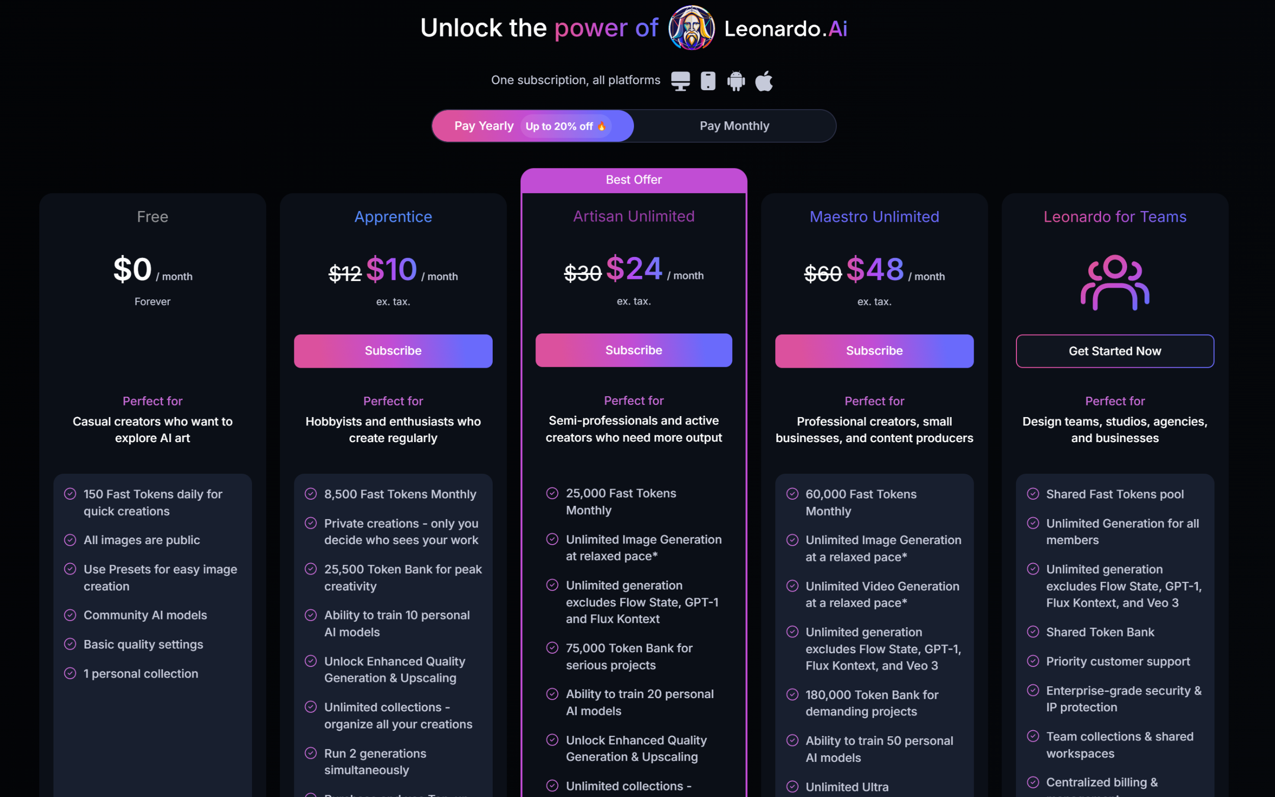 Upgrade Tài Khoản Leonardo AI