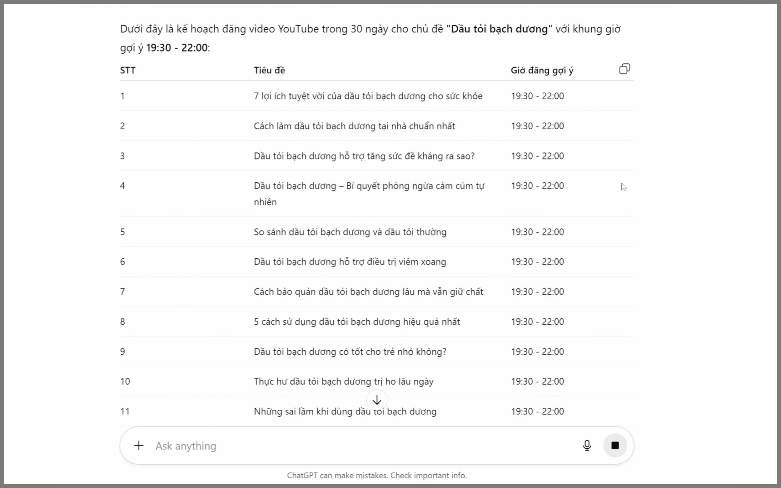 Lập kế hoạch Youtube với ChatGPT AI